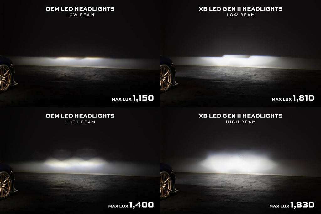 Reflektory LED Morimoto XB Gen II LF2-414 – Ford Mustang 2018–2023