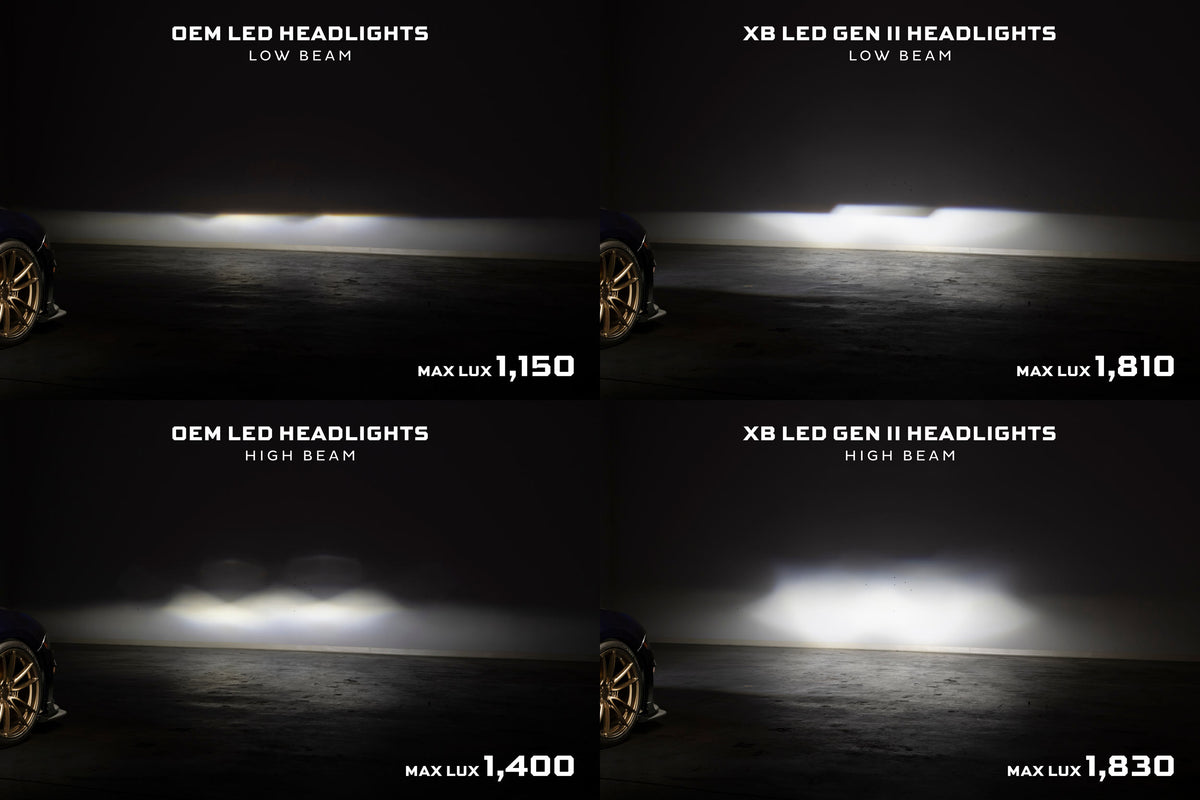 Reflektory LED Morimoto XB Gen II LF2-414 – Ford Mustang 2018–2023
